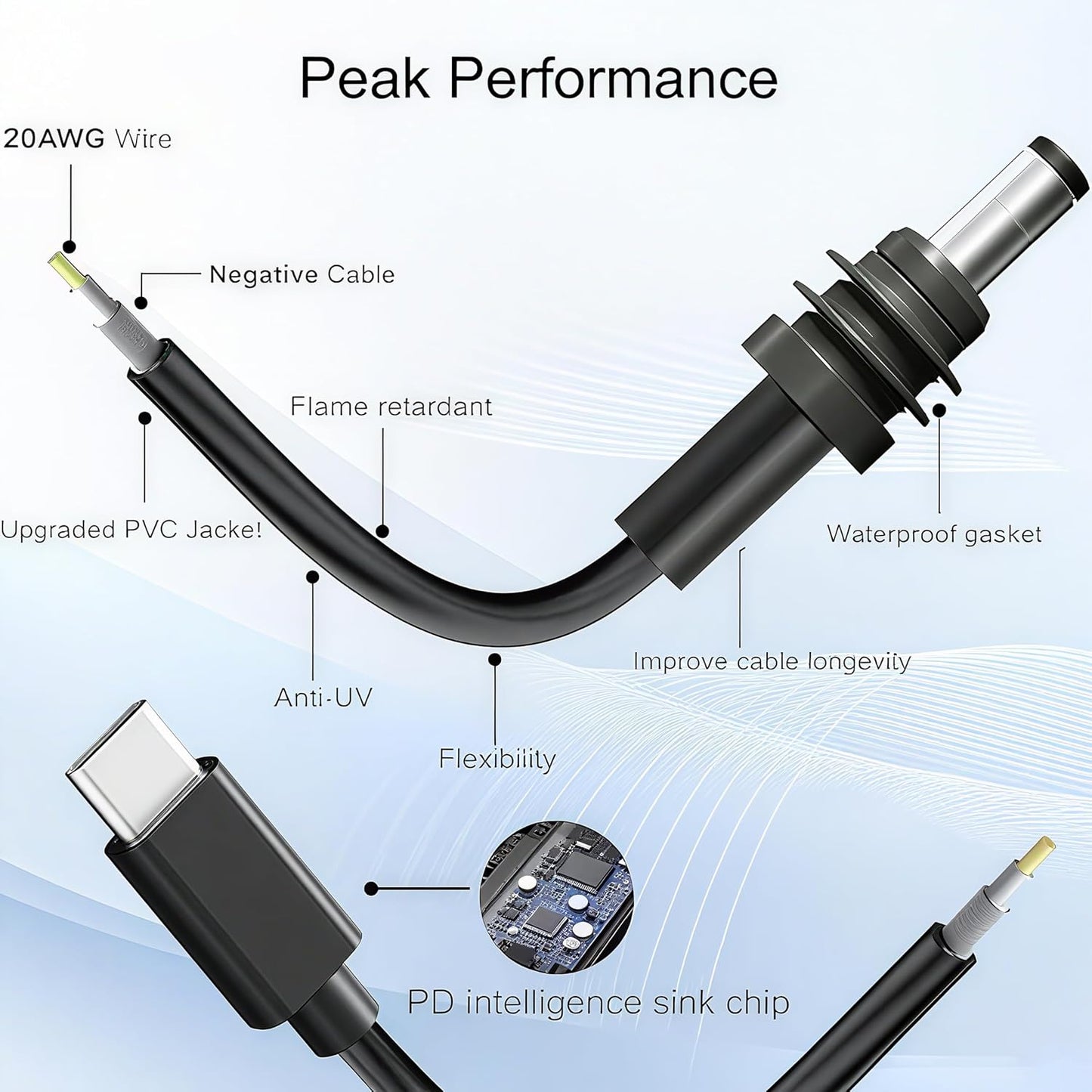 Starlink Mini Power Cable 3.3FT USB-C to DC5521