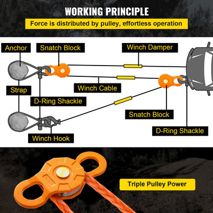 VEVOR Snatch Block, 11T/25,000 LBS Working Load Limit, Heavy Duty Winch Pulley for 0.55\"/14 mm Synthetic Rope or Soft Shackles, Off-Road Recovery Accessories for Tractor, Truck, ATV & UTV, 2 Packs